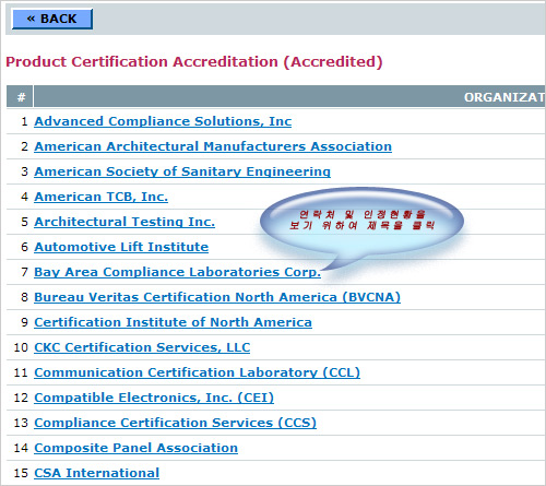 ANSICA