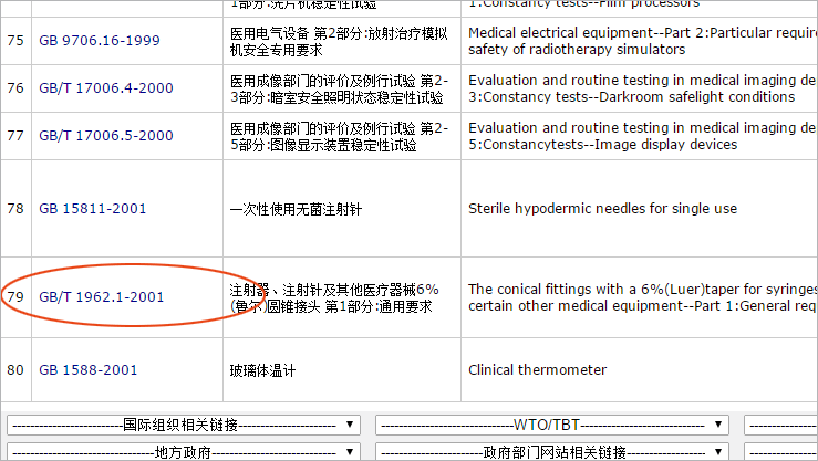 database of Chinese National GB Standards database of Chinese National GB Standards