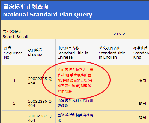 database of Chinese National Standards database of Chinese National Standards