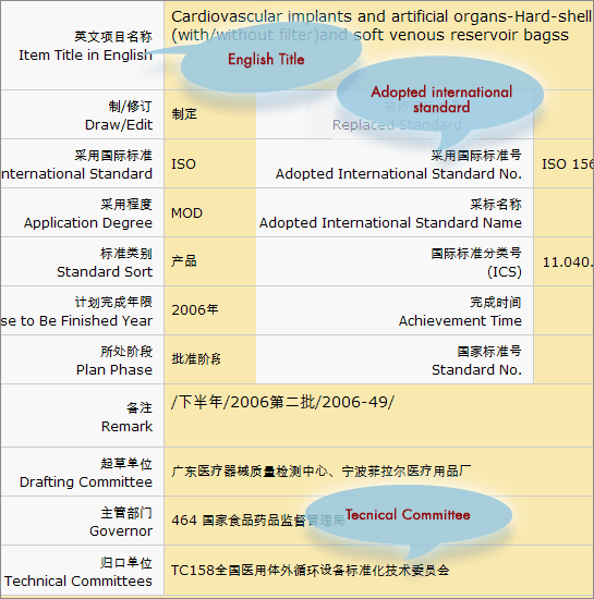 database of Chinese National Standards database of Chinese National Standards
