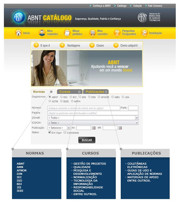 ABNT Cataloge